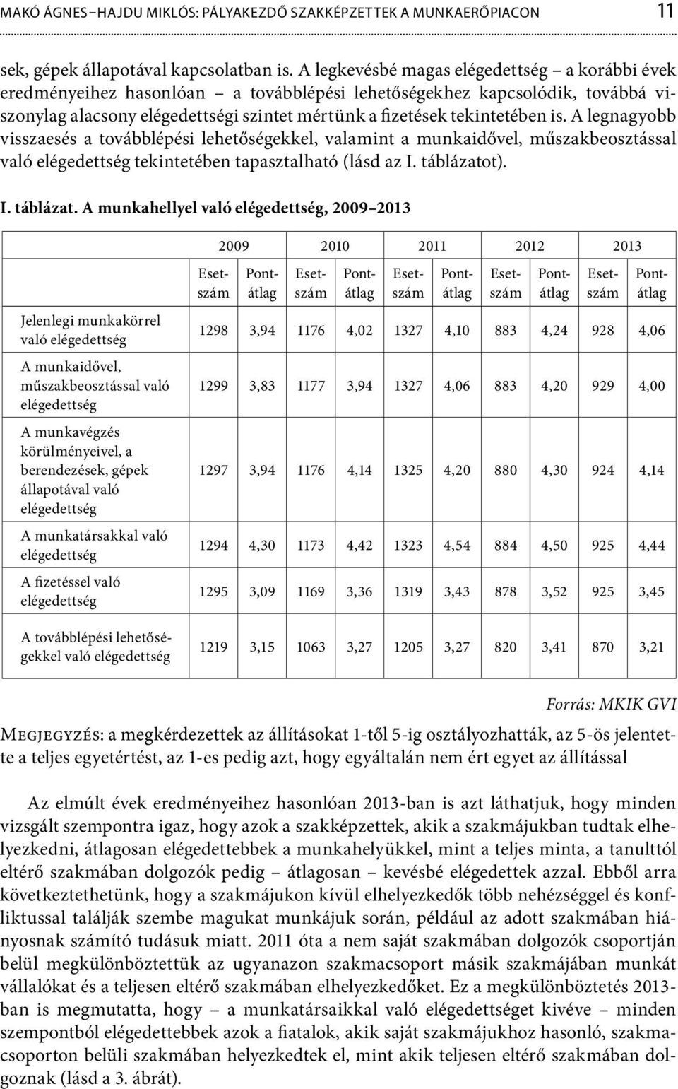 A legnagyobb visszaesés a továbblépési lehetőségekkel, valamint a munkaidővel, műszakbeosztással való elégedettség tekintetében tapasztalható (lásd az I. táblázato