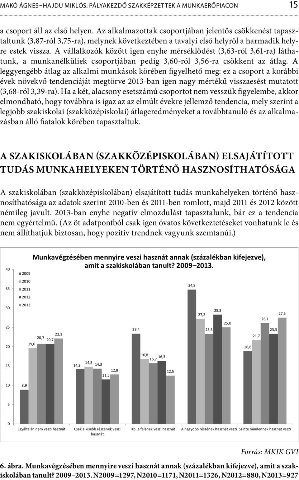 A vállalkozók között igen enyhe mérséklődést (3,63-ról 3,61-ra) láthatunk, a munkanélküliek csoportjában pedig 3,60-ról 3,56-ra csökkent az átlag.