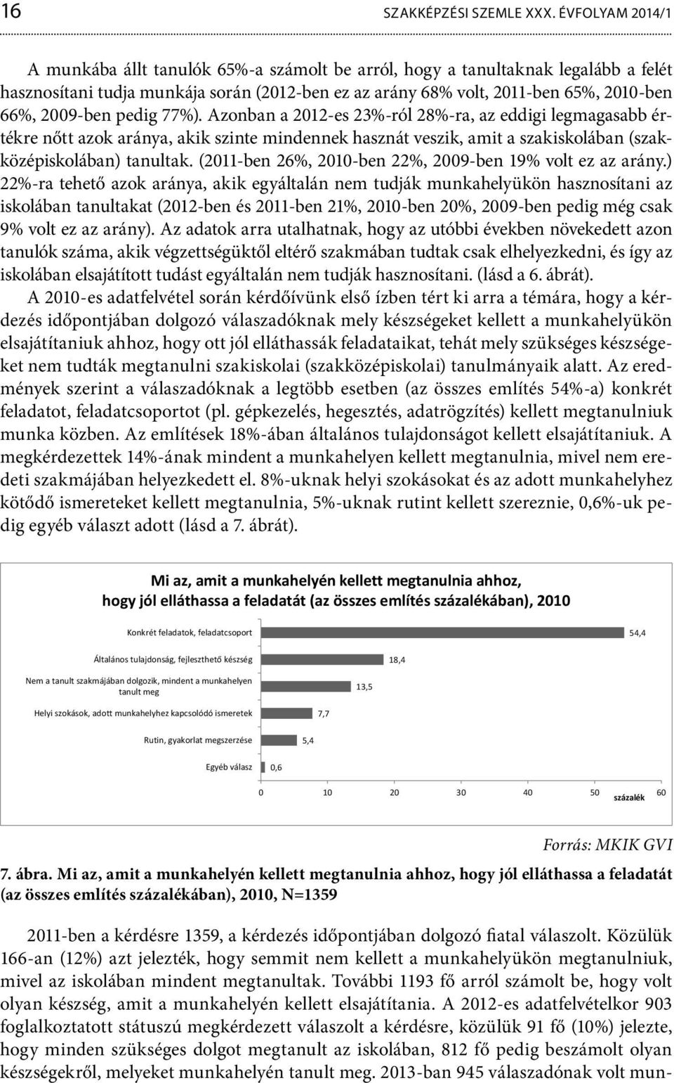 2009-ben pedig 77%). Azonban a 2012-es 23%-ról 28%-ra, az eddigi legmagasabb értékre nőtt azok aránya, akik szinte mindennek hasznát veszik, amit a szakiskolában (szakközépiskolában) tanultak.