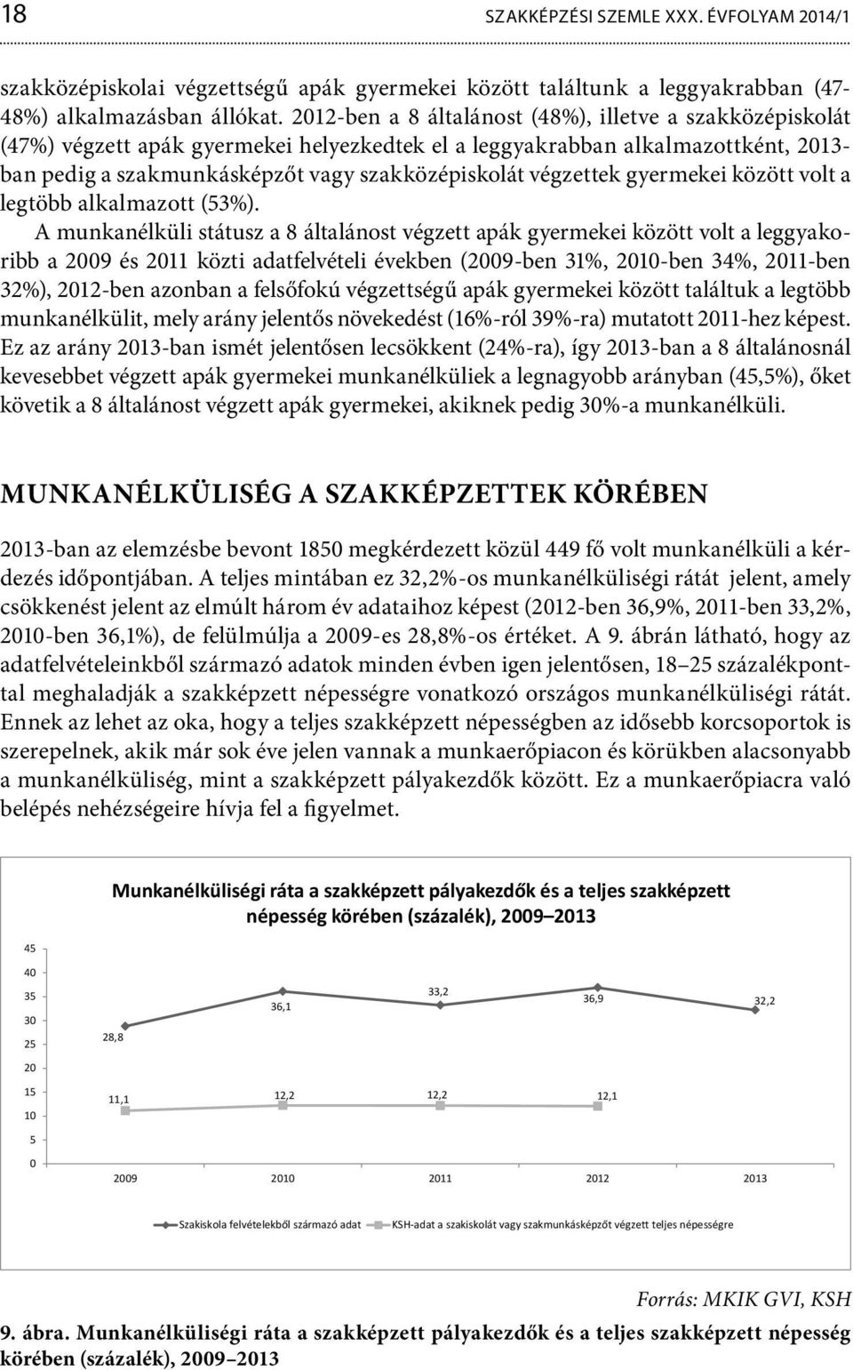 végzettek gyermekei között volt a legtöbb alkalmazott (53%).