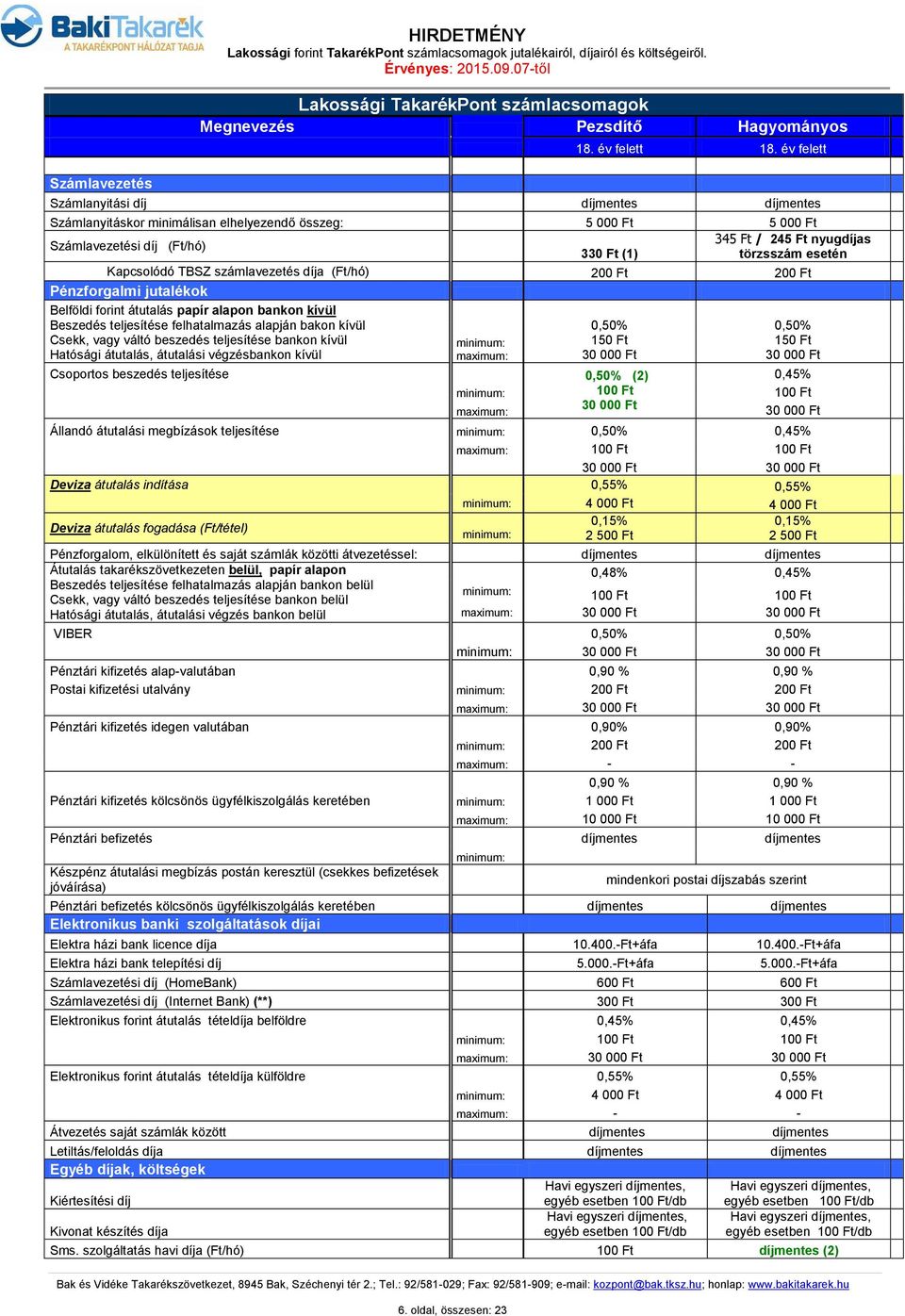 számlavezetés díja (Ft/hó) 200 Ft 200 Ft Pénzforgalmi jutalékok Belföldi forint átutalás papír alapon bankon kívül Beszedés teljesítése felhatalmazás alapján bakon kívül Csekk, vagy váltó beszedés