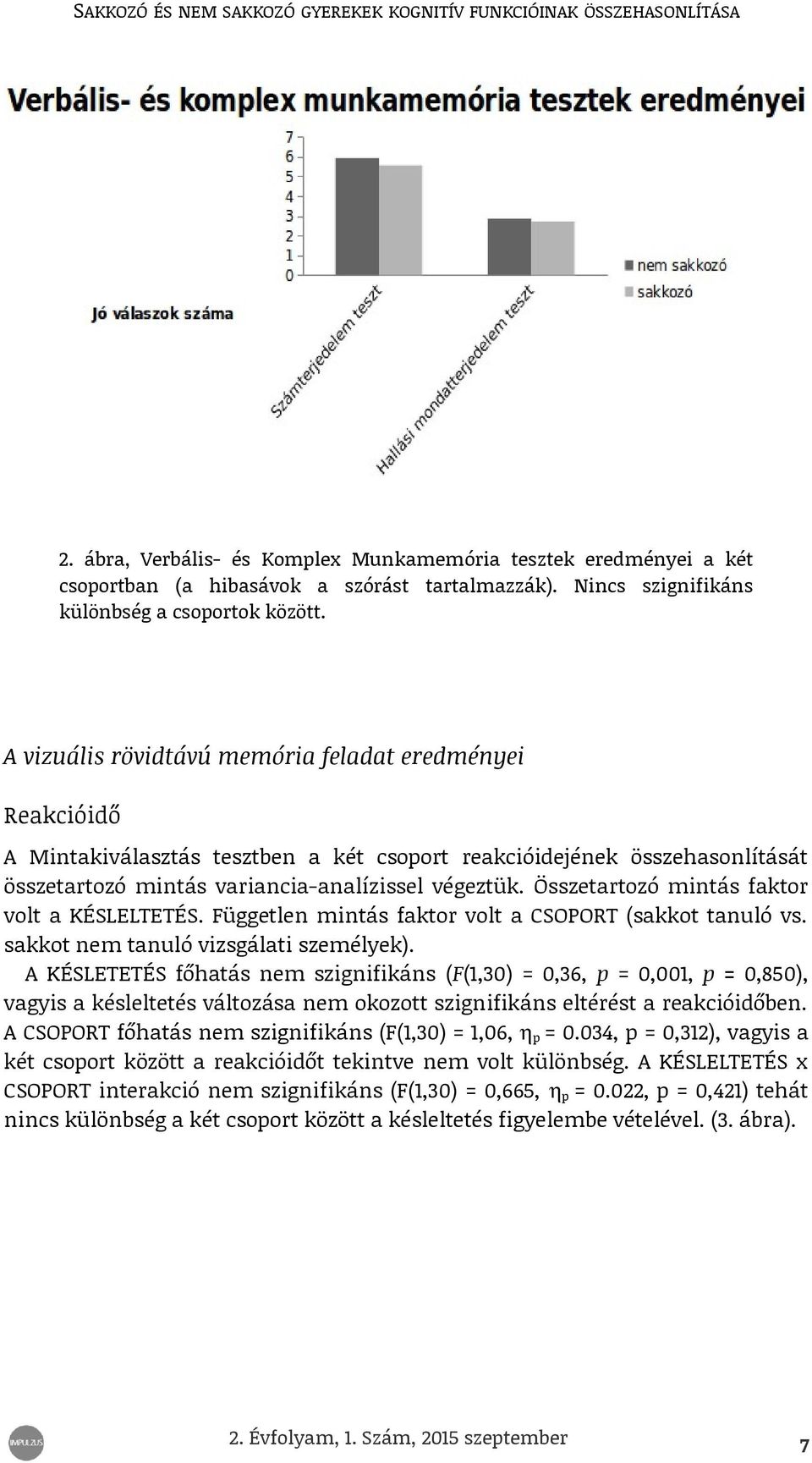 Összetartozó mintás faktor volt a KÉSLELTETÉS. Független mintás faktor volt a CSOPORT (sakkot tanuló vs. sakkot nem tanuló vizsgálati személyek).