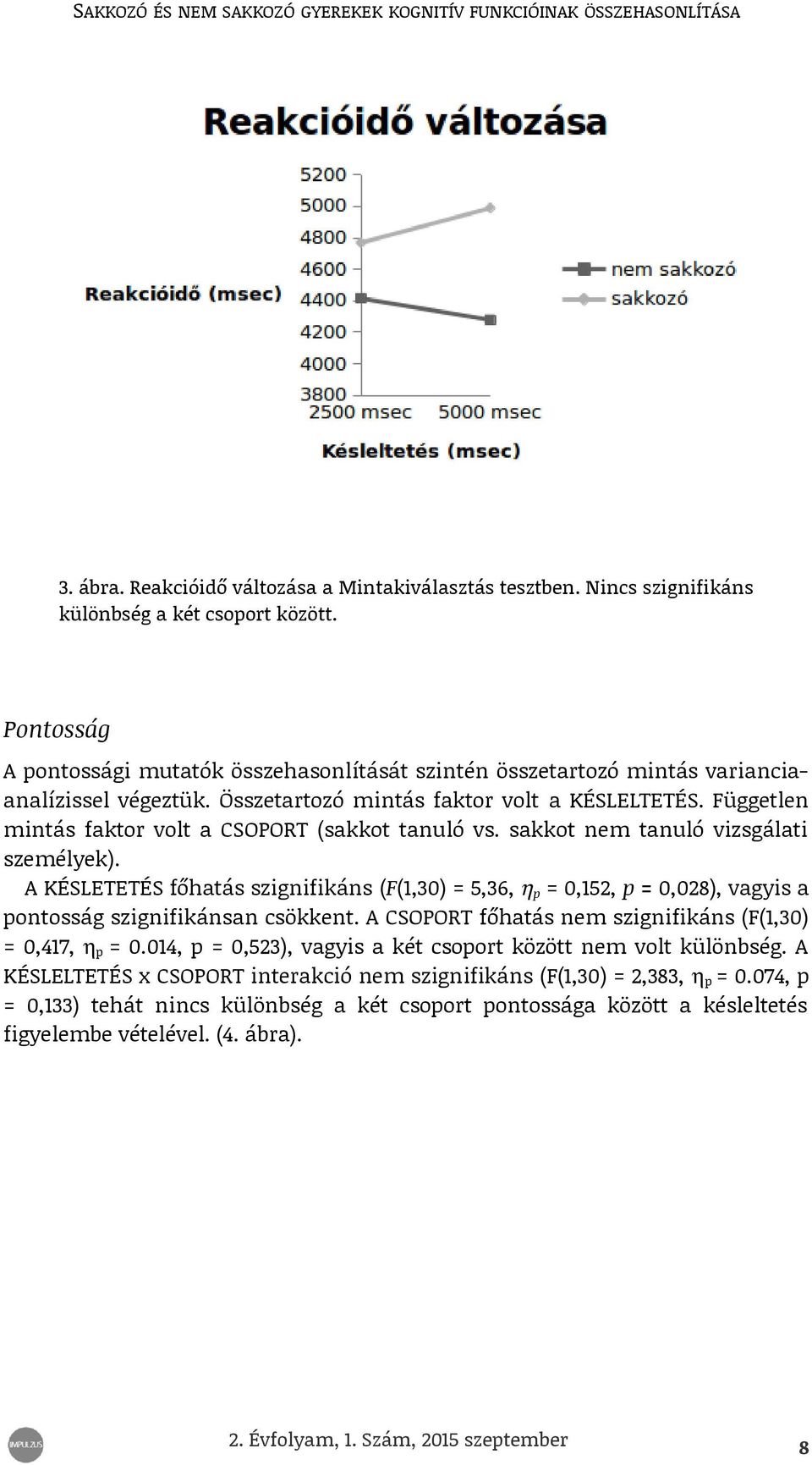 Független mintás faktor volt a CSOPORT (sakkot tanuló vs. sakkot nem tanuló vizsgálati személyek).