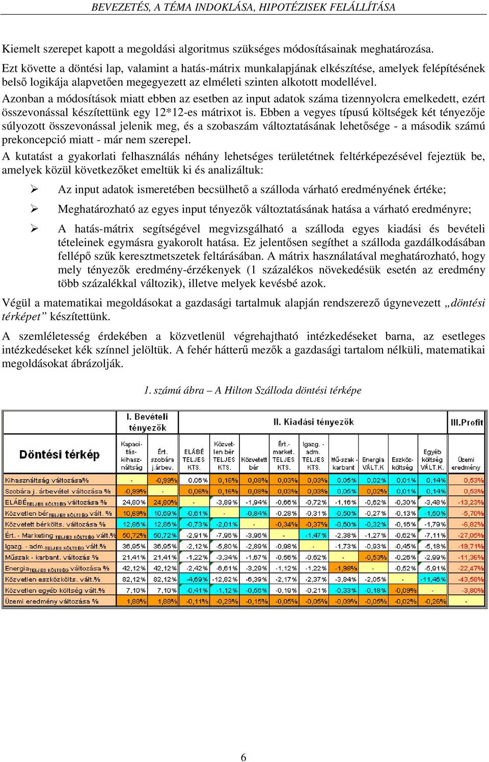 Azonban a módosítások miatt ebben az esetben az input adatok száma tizennyolcra emelkedett, ezért összevonással készítettünk egy 12*12-es mátrixot is.