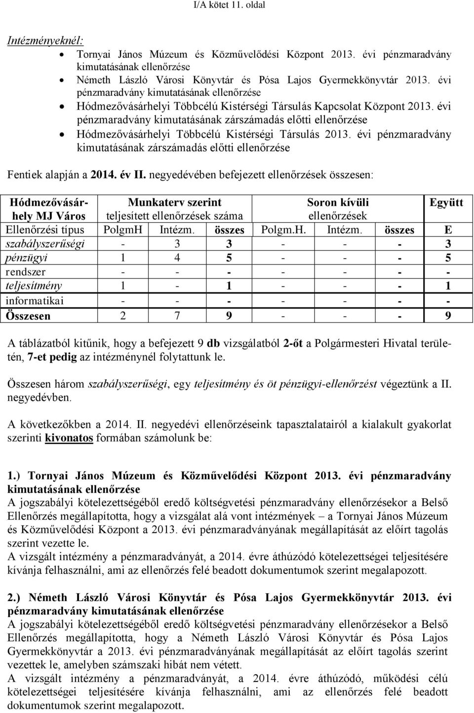 évi pénzmaradvány kimutatásának zárszámadás előtti ellenőrzése Hódmezővásárhelyi Többcélú Kistérségi Társulás 2013.