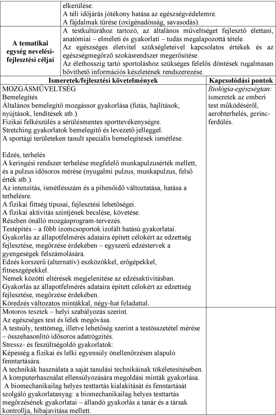 Az egészséges életvitel szükségleteivel kapcsolatos értékek és az egészségmegőrző szokásrendszer megerősítése.