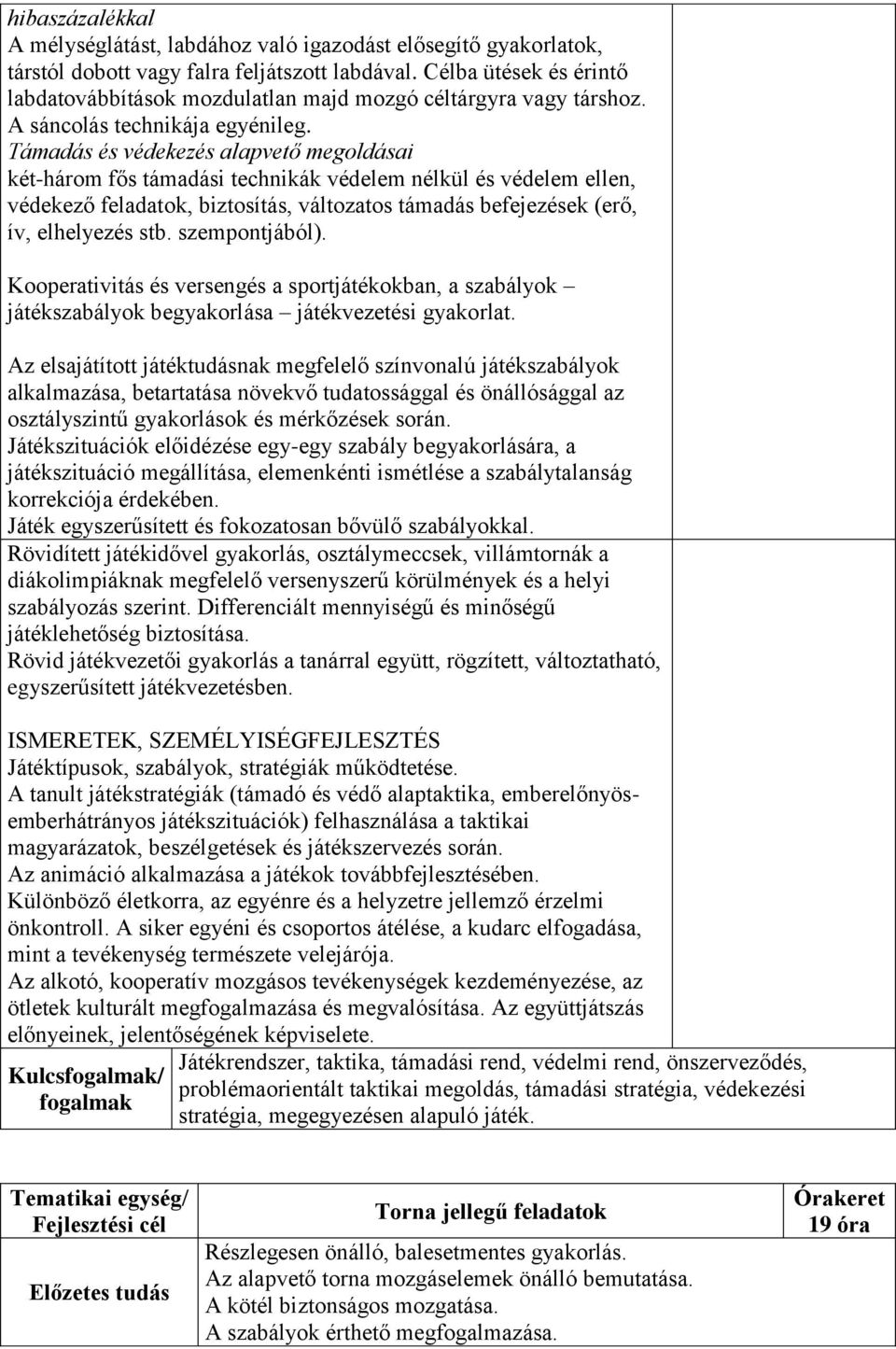 Támadás és védekezés alapvető megoldásai két-három fős támadási technikák védelem nélkül és védelem ellen, védekező feladatok, biztosítás, változatos támadás befejezések (erő, ív, elhelyezés stb.