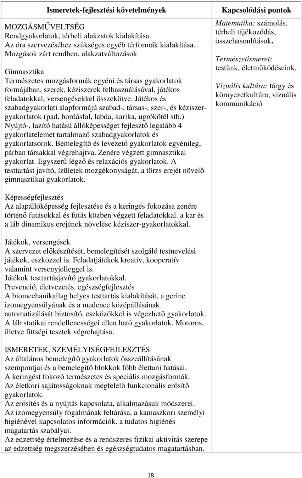 összekötve. Játékos és szabadgyakorlati alapformájú szabad-, társas-, szer-, és kéziszergyakorlatok (pad, bordásfal, labda, karika, ugrókötél stb.