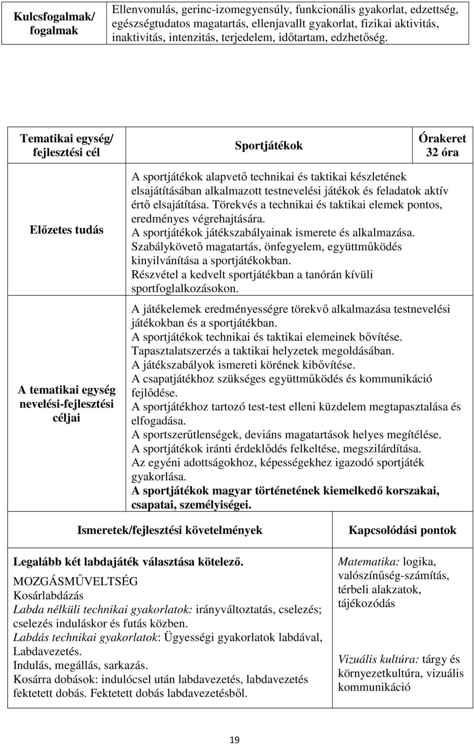 Tematikai egység/ fejlesztési cél Sportjátékok Órakeret 32 óra Előzetes tudás A tematikai egység nevelési-fejlesztési céljai A sportjátékok alapvető technikai és taktikai készletének elsajátításában