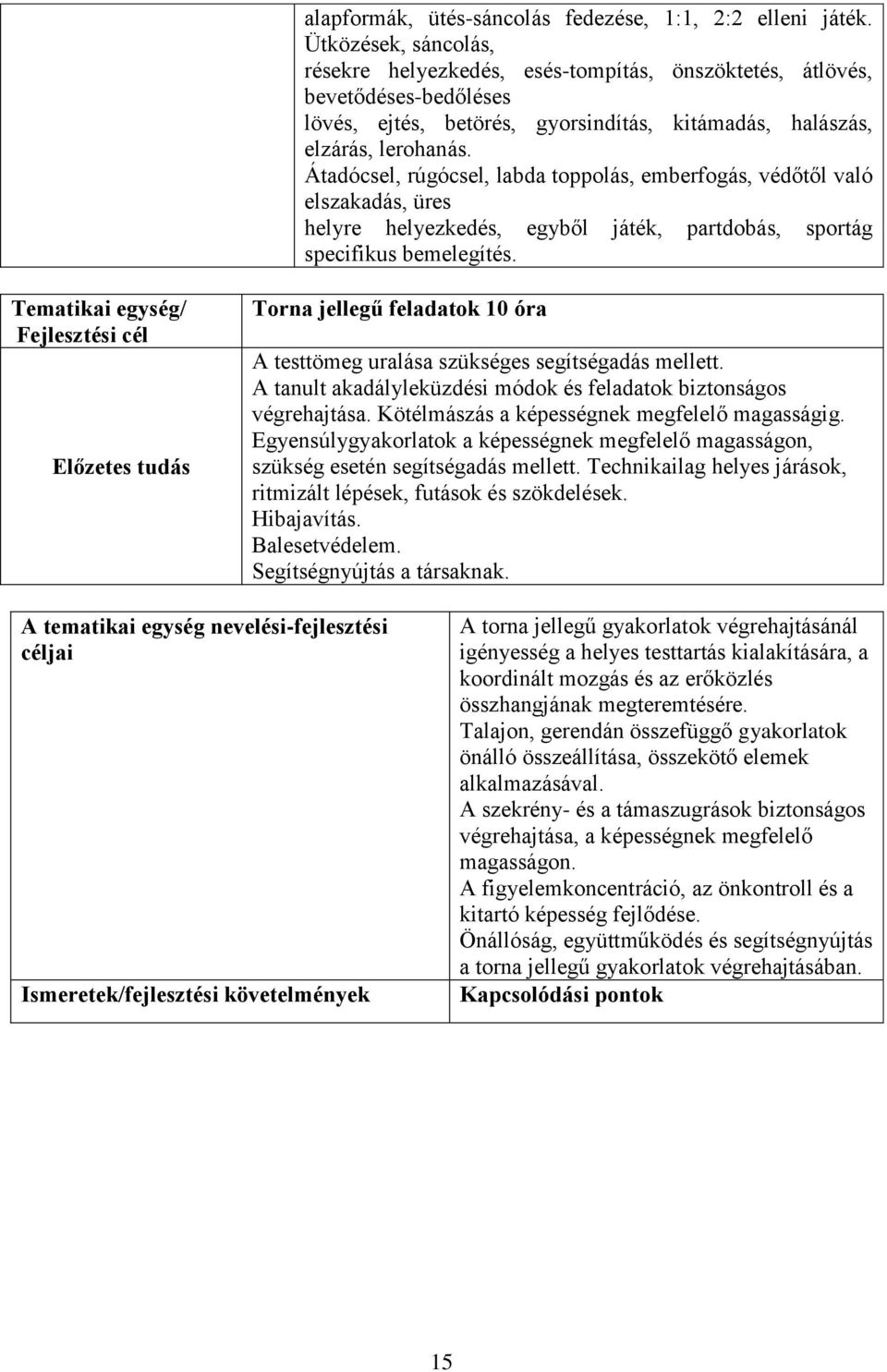 Átadócsel, rúgócsel, labda toppolás, emberfogás, védőtől való elszakadás, üres helyre helyezkedés, egyből játék, partdobás, sportág specifikus bemelegítés.