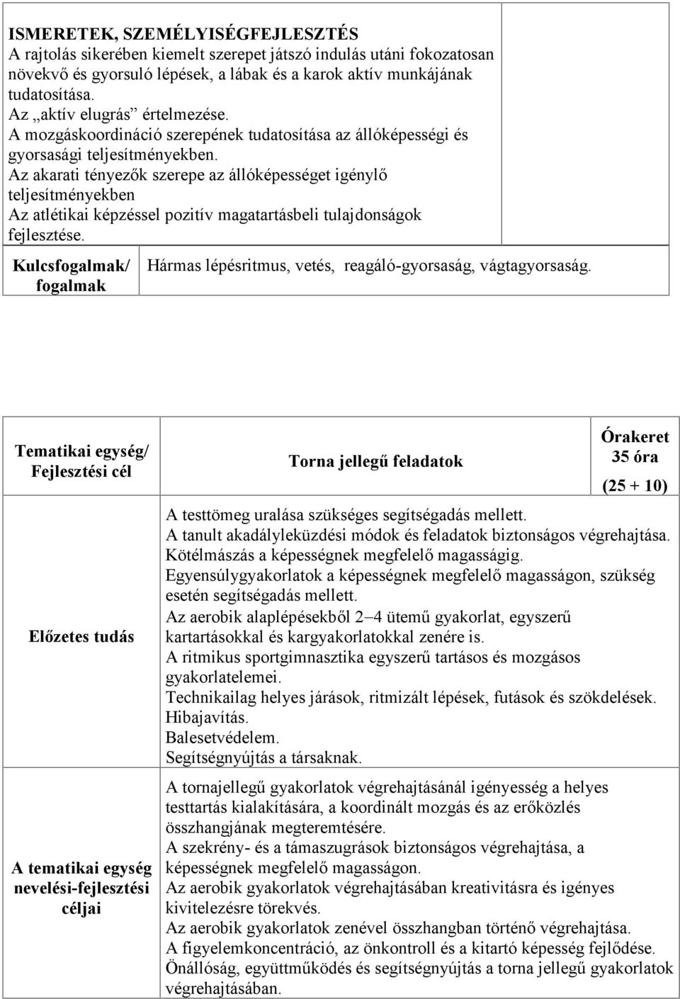 Az akarati tényezők szerepe az állóképességet igénylő teljesítményekben Az atlétikai képzéssel pozitív magatartásbeli tulajdonságok fejlesztése.