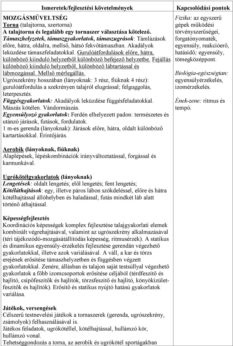 Gurulóátfordulások előre, hátra, különböző kiinduló helyzetből különböző befejező helyzetbe. Fejállás különböző kiinduló helyzetből, különböző lábtartással és lábmozgással. Mellső mérlegállás.