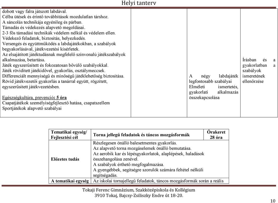 Versengés és együttműködés a labdajátékokban, a szabályok begyakorlásával, játékvezetési kísérletek. Az elsajátított játéktudásnak megfelelő színvonalú játékszabályok alkalmazása, betartása.