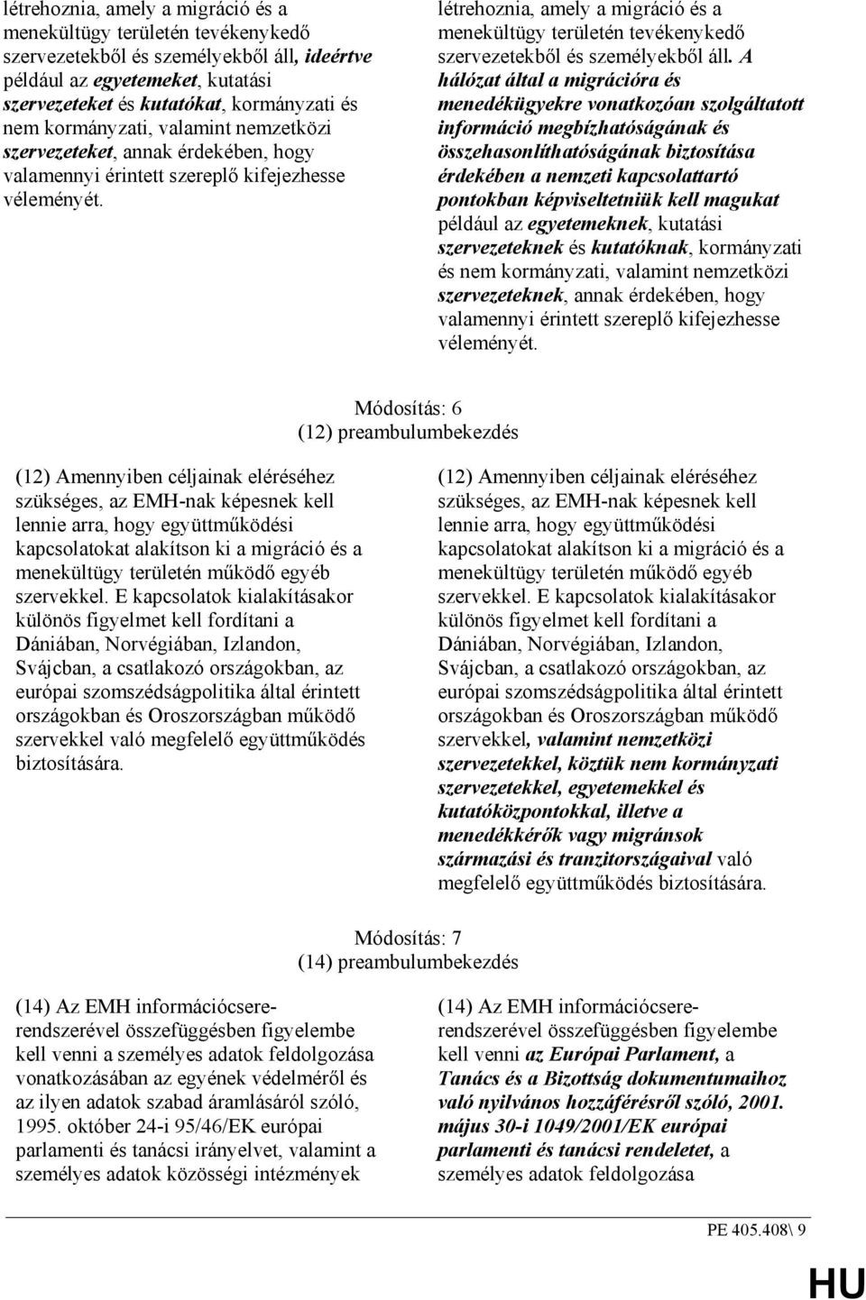 létrehoznia, amely a migráció és a menekültügy területén tevékenykedı szervezetekbıl és személyekbıl áll.