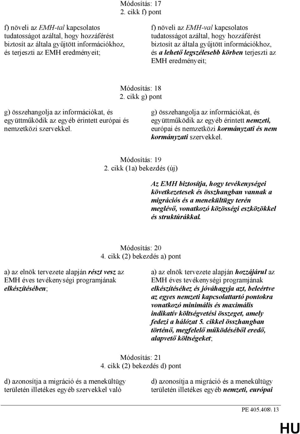 tudatosságot azáltal, hogy hozzáférést biztosít az általa győjtött információkhoz, és a lehetı legszélesebb körben terjeszti az EMH eredményeit; Módosítás: 18 2.