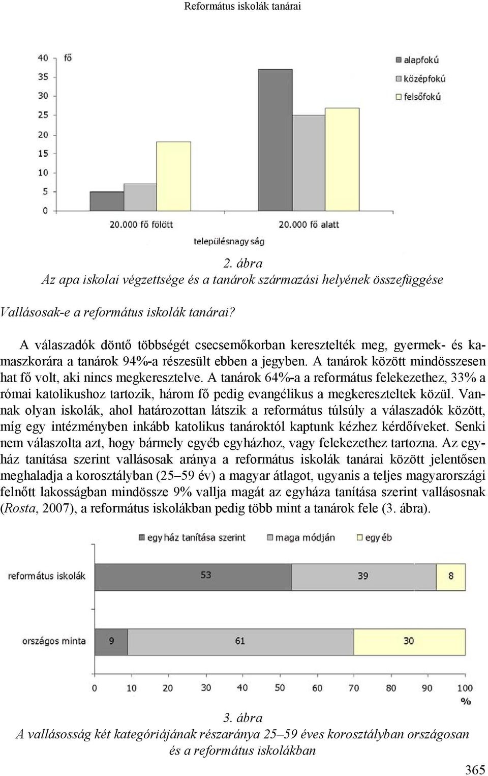 A tanárok 64%-a a református felekezethez, 33% a római katolikushoz tartozik, három fő pedig evangélikus a megkereszteltek közül.