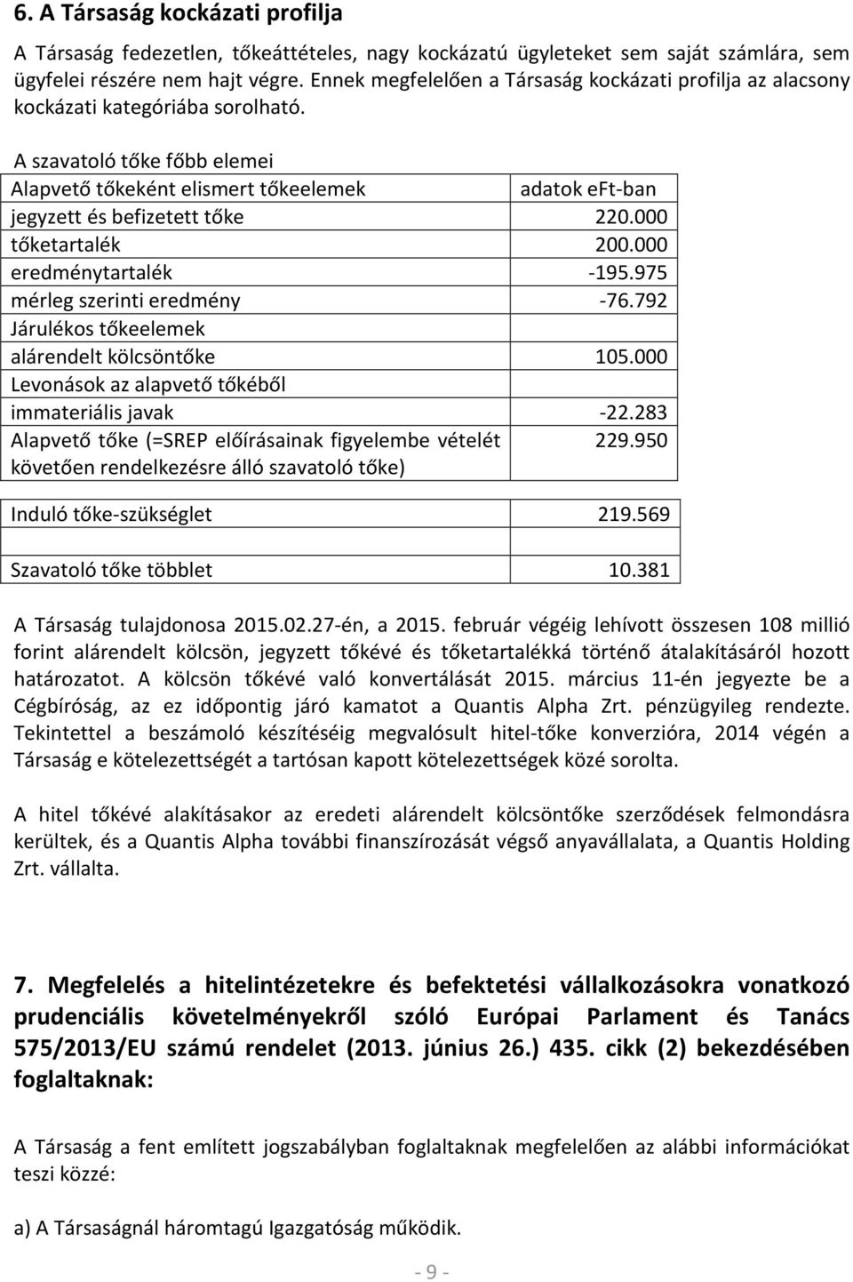 A szavatoló tőke főbb elemei Alapvető tőkeként elismert tőkeelemek adatok eft-ban jegyzett és befizetett tőke 220.000 tőketartalék 200.000 eredménytartalék -195.975 mérleg szerinti eredmény -76.