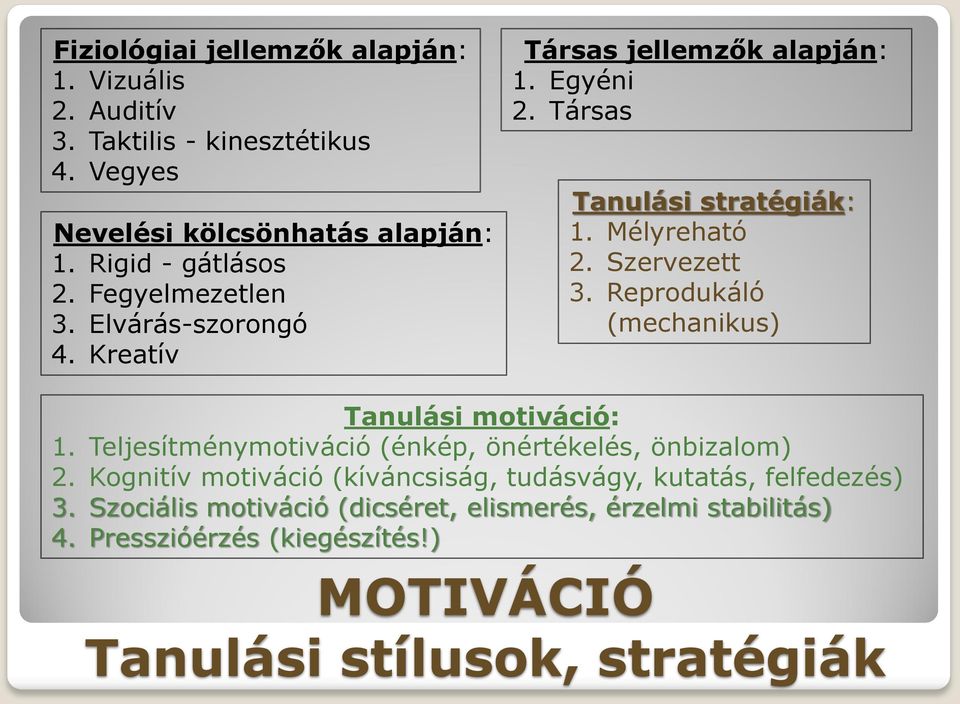 Reprodukáló (mechanikus) Tanulási motiváció: 1. Teljesítménymotiváció (énkép, önértékelés, önbizalom) 2.