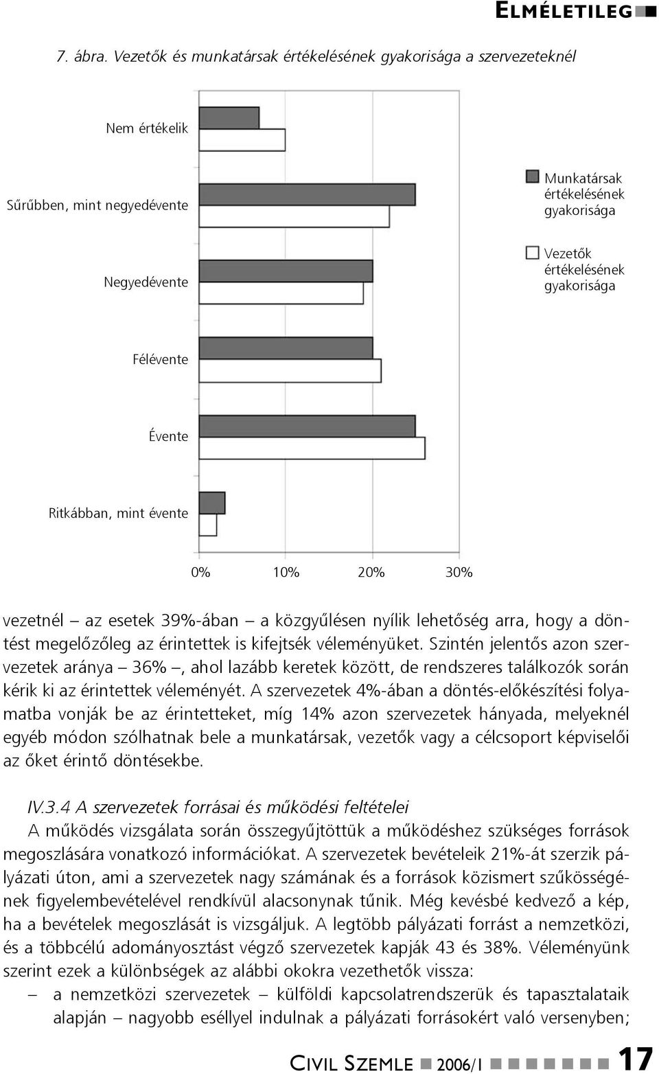 Félévente Évente Ritkábban, mint évente 0% 10% 20% 30% vezetnél az esetek 39%-ában a közgyûlésen nyílik lehetõség arra, hogy a döntést megelõzõleg az érintettek is kifejtsék véleményüket.