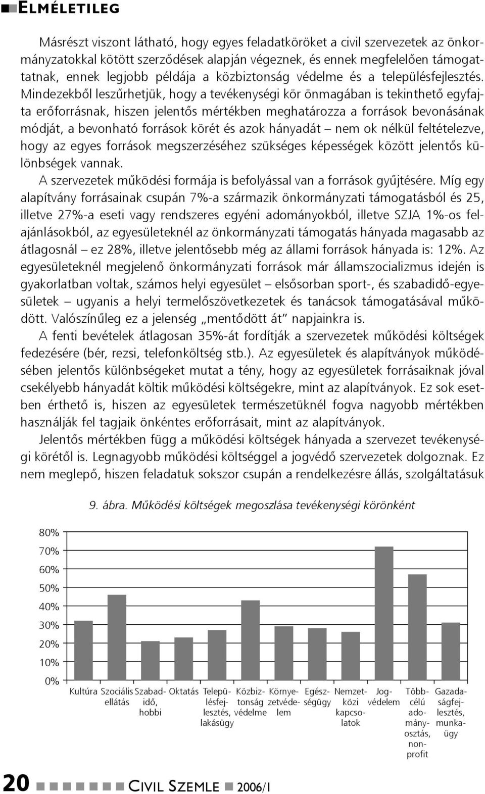 Mindezekbõl leszûrhetjük, hogy a tevékenységi kör önmagában is tekinthetõ egyfajta erõforrásnak, hiszen jelentõs mértékben meghatározza a források bevonásának módját, a bevonható források körét és