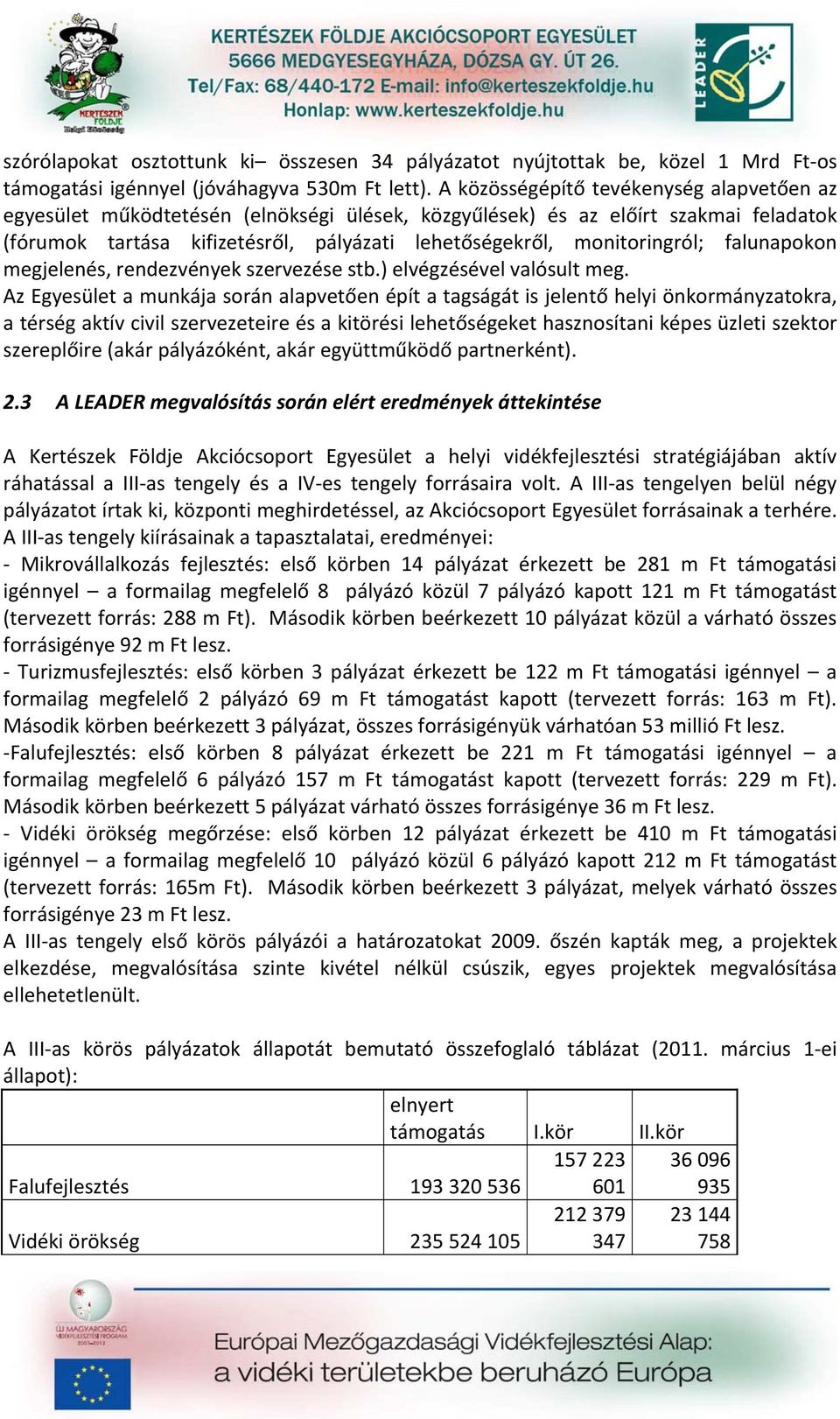 falunapokon megjelenés, rendezvények szervezése stb.) elvégzésével valósult meg.