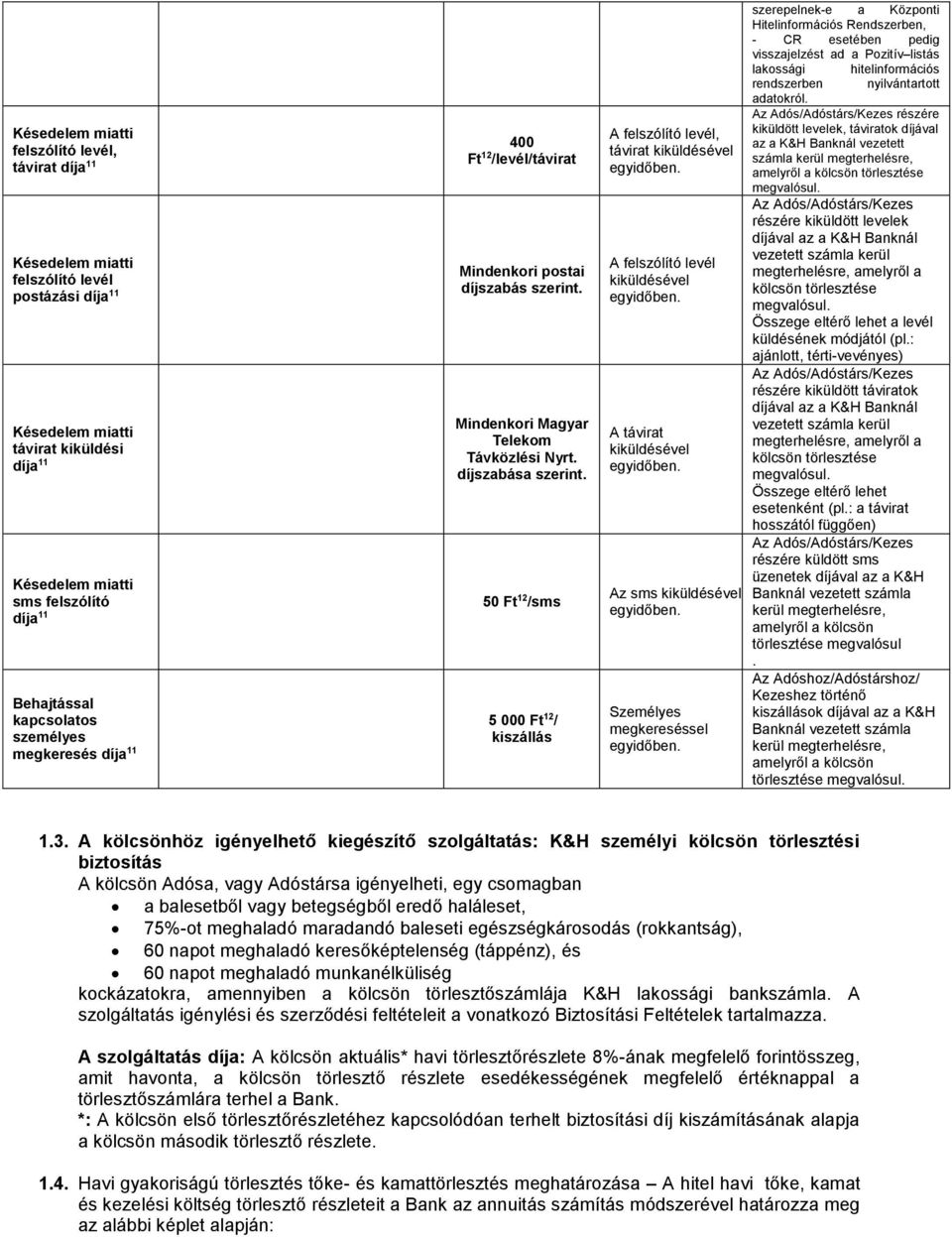 50 Ft 12 /sms 5 000 Ft 12 / kiszállás A felszólító levél, távirat kiküldésével egyidőben. A felszólító levél kiküldésével egyidőben. A távirat kiküldésével egyidőben. Az sms kiküldésével egyidőben.