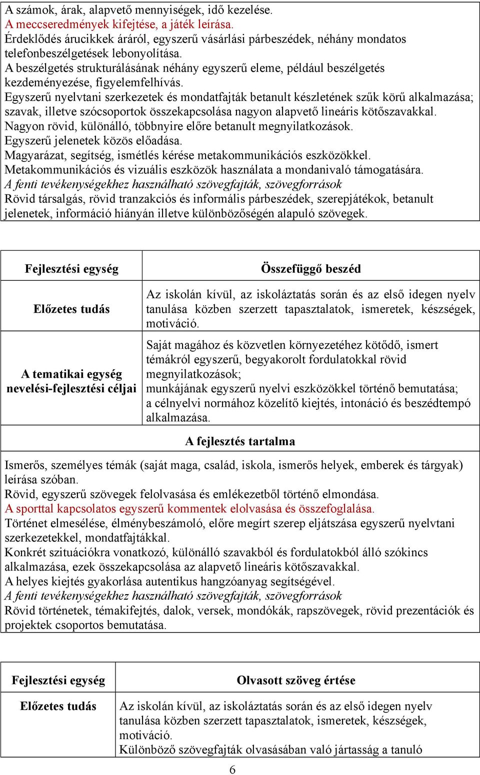 A beszélgetés strukturálásának néhány egyszerű eleme, például beszélgetés kezdeményezése, figyelemfelhívás.