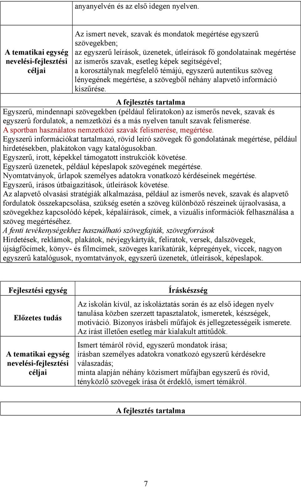 szavak, esetleg képek segítségével; a korosztálynak megfelelő témájú, egyszerű autentikus szöveg lényegének megértése, a szövegből néhány alapvető információ kiszűrése.