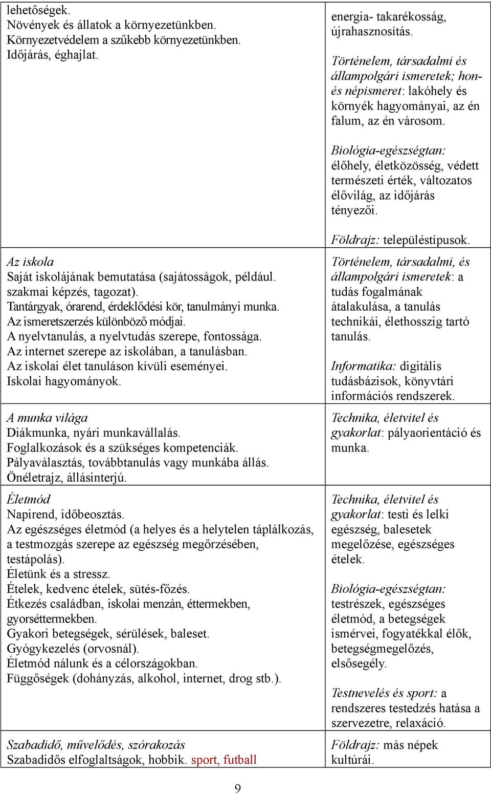 Biológia-egészségtan: élőhely, életközösség, védett természeti érték, változatos élővilág, az időjárás tényezői. Az iskola Saját iskolájának bemutatása (sajátosságok, például.