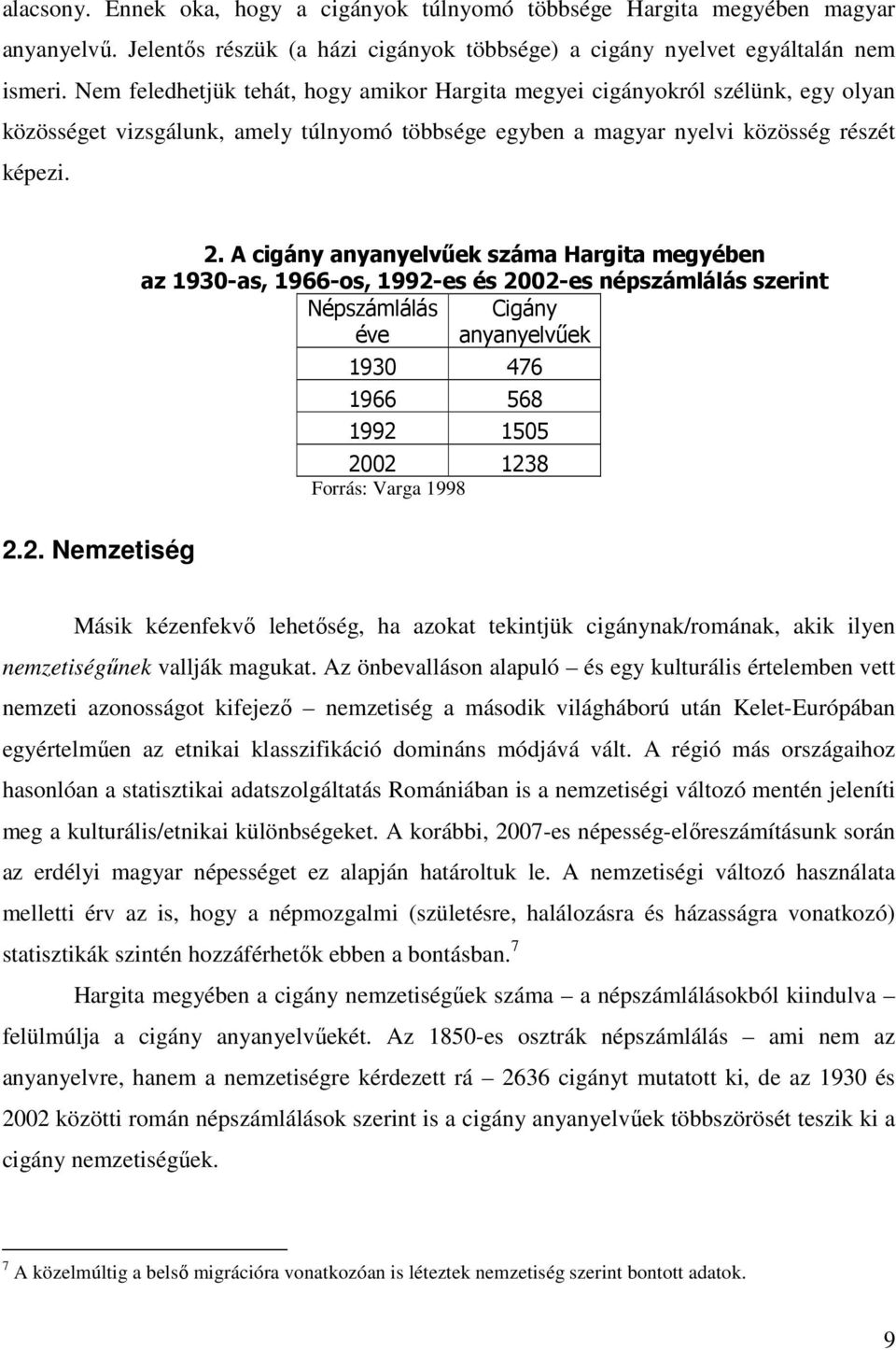 A cigány anyanyelvőek száma Hargita megyében az 1930-as, 1966-os, 1992-es és 2002-es népszámlálás szerint Népszámlálás Cigány éve anyanyelvőek 1930 476 1966 568 1992 1505 2002 1238 Forrás: Varga 1998