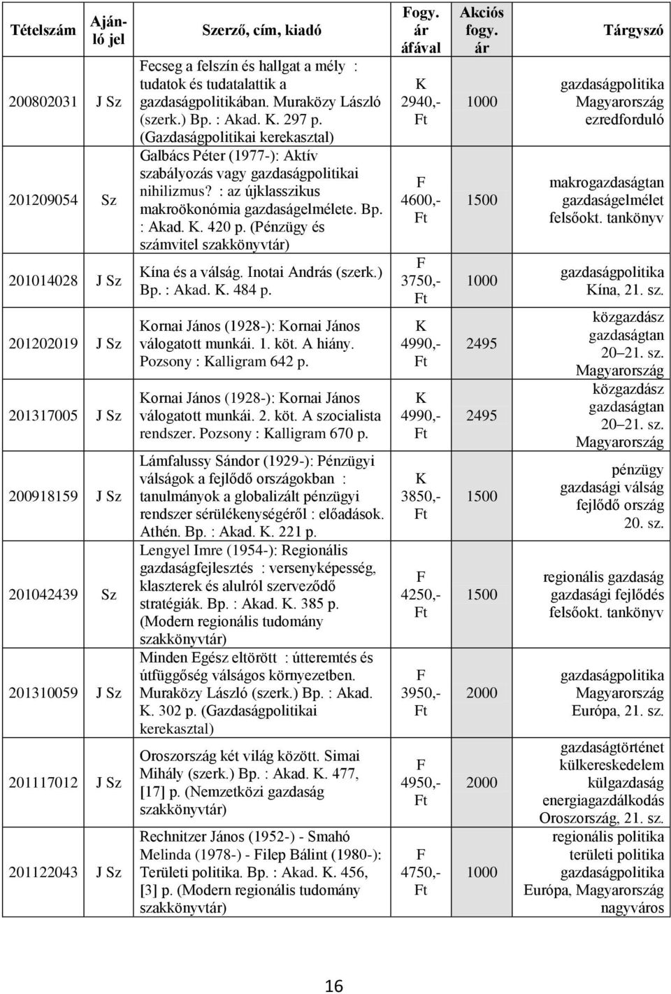 : az újklasszikus makroökonómia gazdaságelmélete. Bp. : Akad.. 420 p. (Pénzügy és számvitel szakkönyvt) ína és a válság. Inotai András (szerk.) Bp. : Akad.. 484 p.