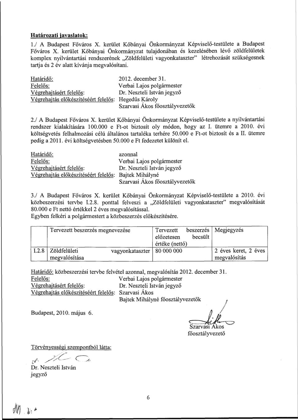 megvalósítani. Határidő: Felelős: Végrehajtásért felelős: Végrehajtás előkészítéséért felelős: 2012. december 31. Verbai Lajos polgármester Dr.