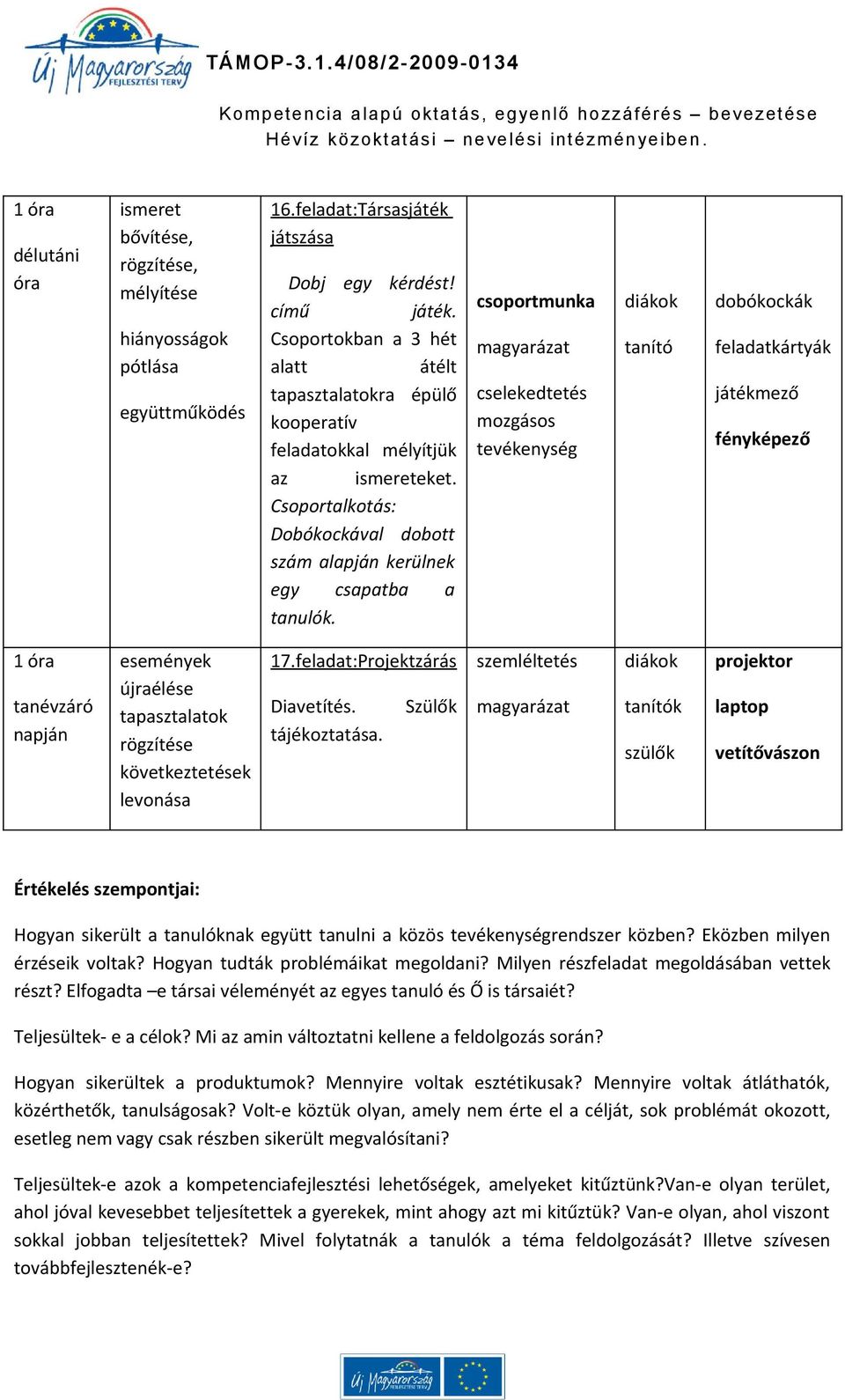 csoportmunka dobókockák feladatkártyák játékmező 1 tanévzáró napján események újraélése tapasztalatok rögzítése következtetések levonása 17.feladat:Projektzárás Diavetítés. Szülők tájékoztatása.