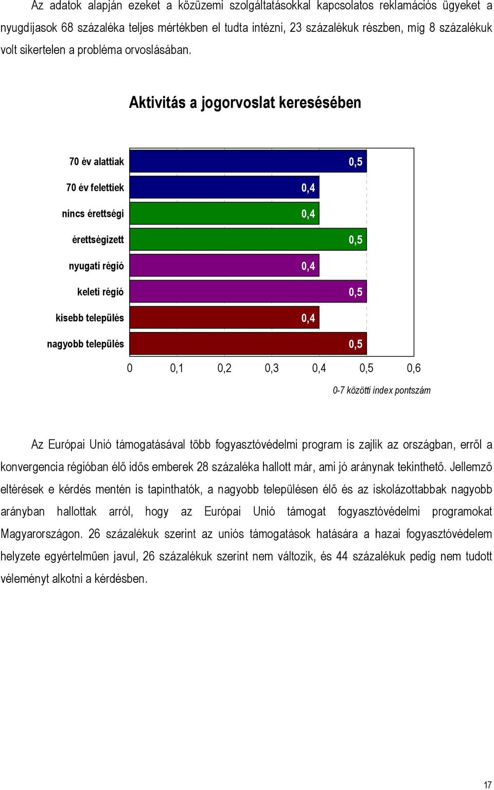 Aktivitás a jogorvoslat keresésében 70 év alattiak 0,5 70 év felettiek nincs érettségi 0,4 0,4 érettségizett 0,5 nyugati régió 0,4 keleti régió 0,5 kisebb település 0,4 nagyobb település 0,5 0 0,1