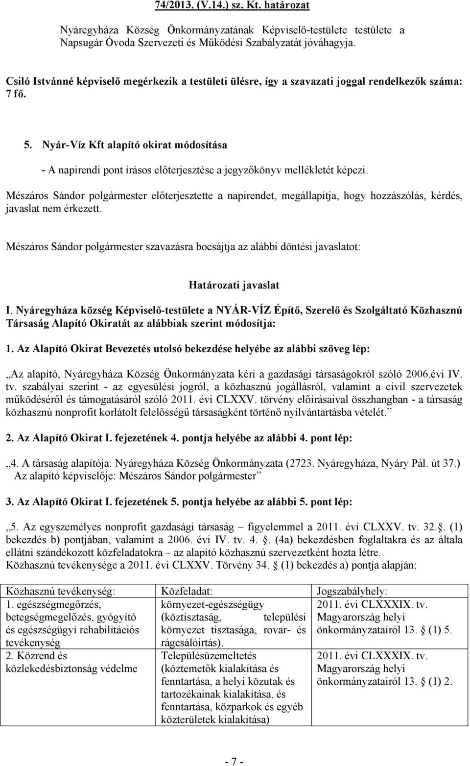 Nyár-Víz Kft alapító okirat módosítása - A napirendi pont írásos előterjesztése a jegyzőkönyv mellékletét képezi.