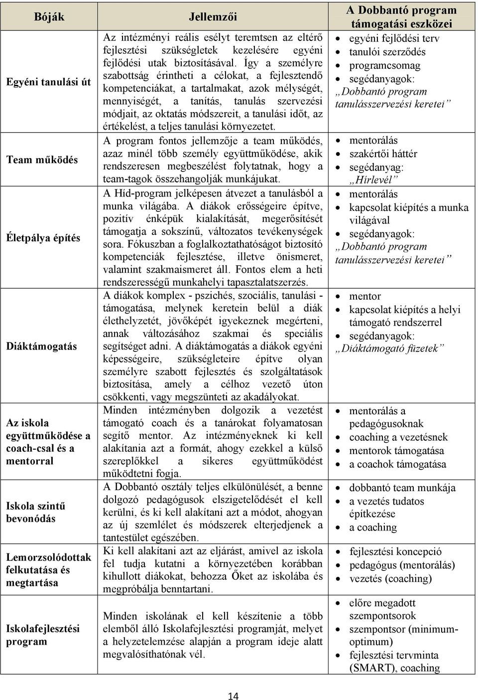 Így a személyre szabottság érintheti a célokat, a fejlesztendő kompetenciákat, a tartalmakat, azok mélységét, mennyiségét, a tanítás, tanulás szervezési módjait, az oktatás módszereit, a tanulási