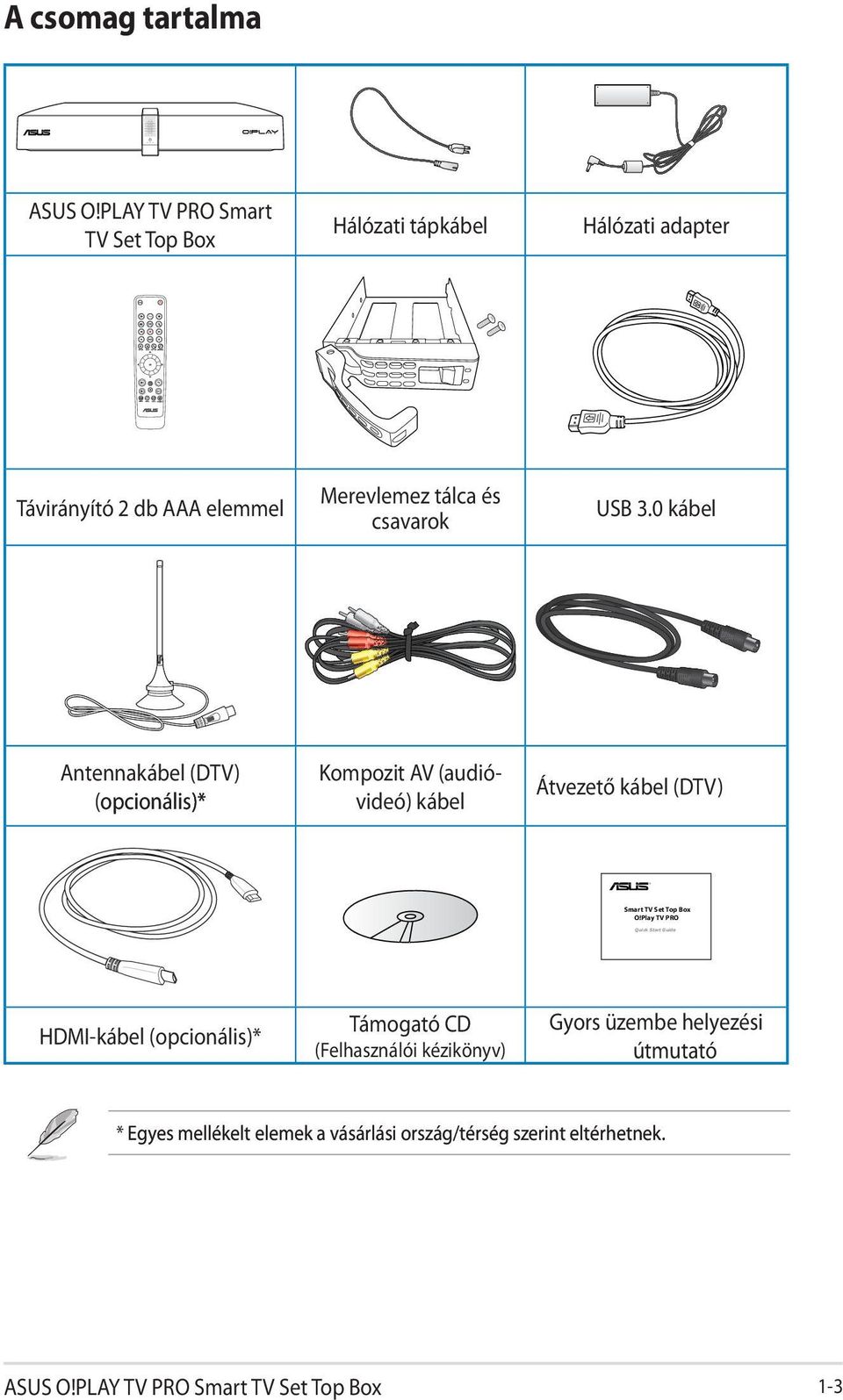 0 kábel Antennakábel (DTV) (opcionális) opcionális) )* Kompozit AV (audióvideó) kábel Átvezető kábel (DTV) Smart TV Set Top Box O!