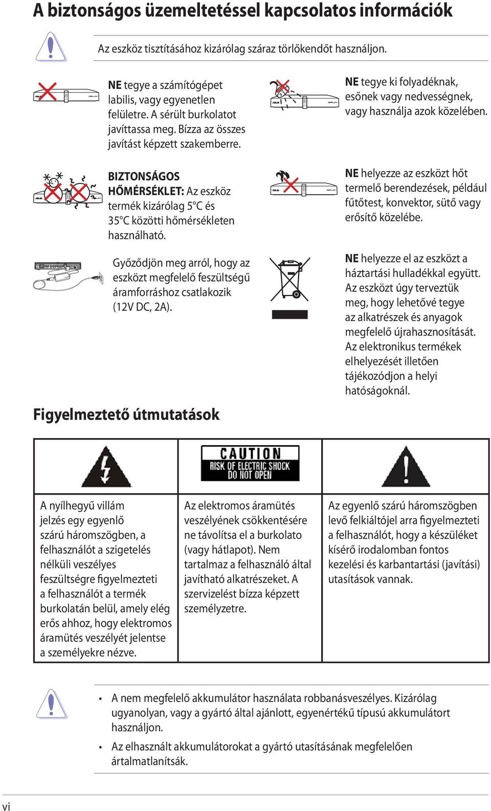 Győződjön meg arról, hogy az eszközt megfelelő feszültségű áramforráshoz csatlakozik (12V DC, 2A).