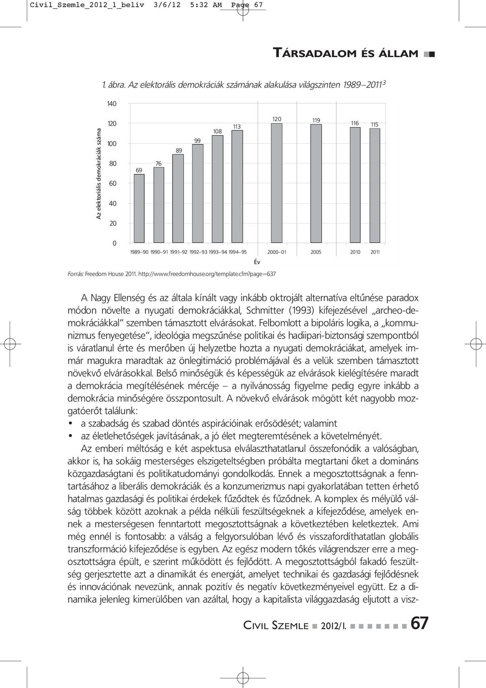 1993 94 1994 95 2000 01 2005 2010 2011 Év Forrás: Freedom House 2011. http://www.freedomhouse.org/template.cfm?