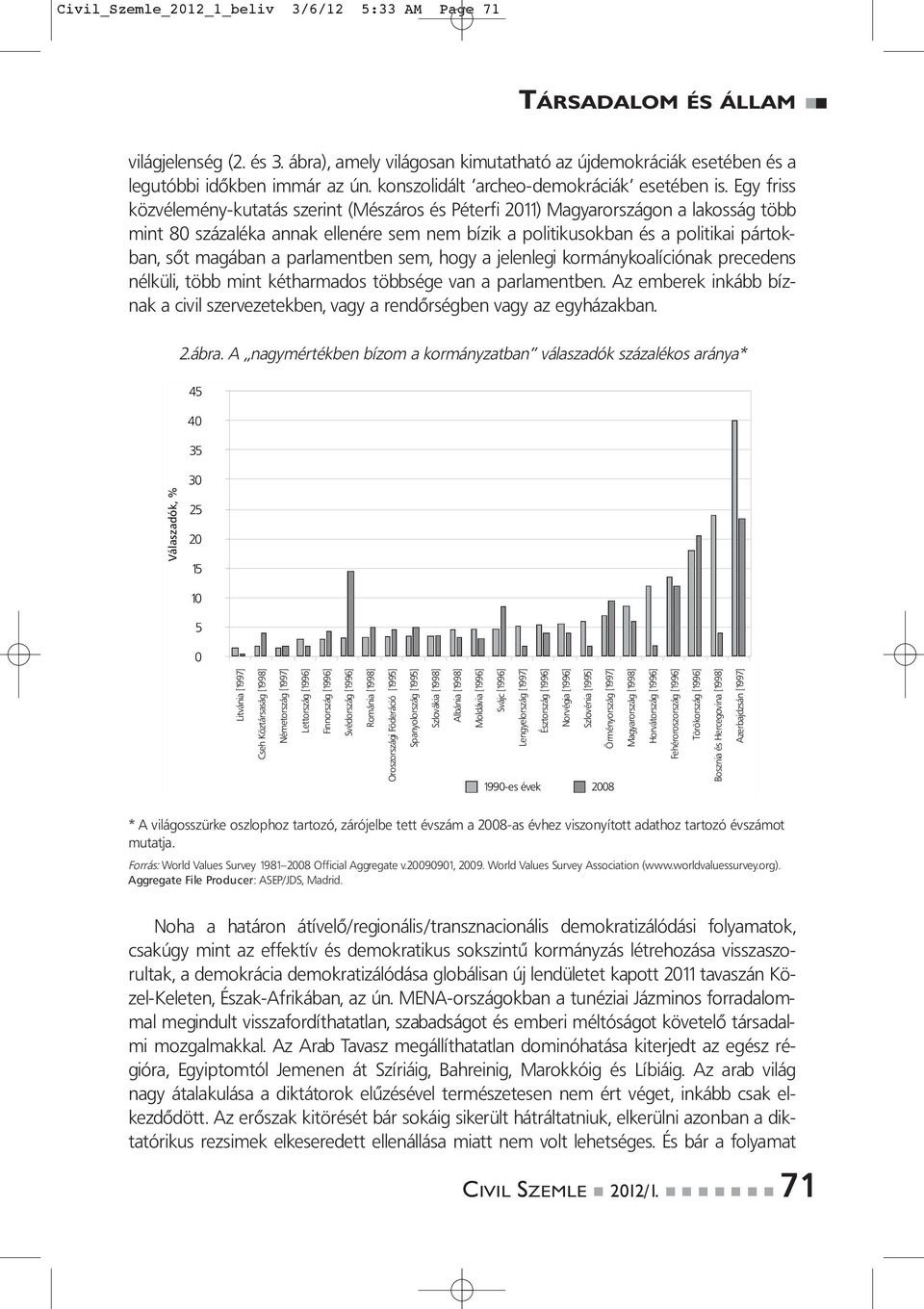 Egy friss közvélemény-kutatás szerint (Mészáros és Péterfi 2011) Ma gyar or szá gon a lakosság több mint 80 százaléka annak ellenére sem nem bízik a politikusokban és a politikai pártokban, sőt