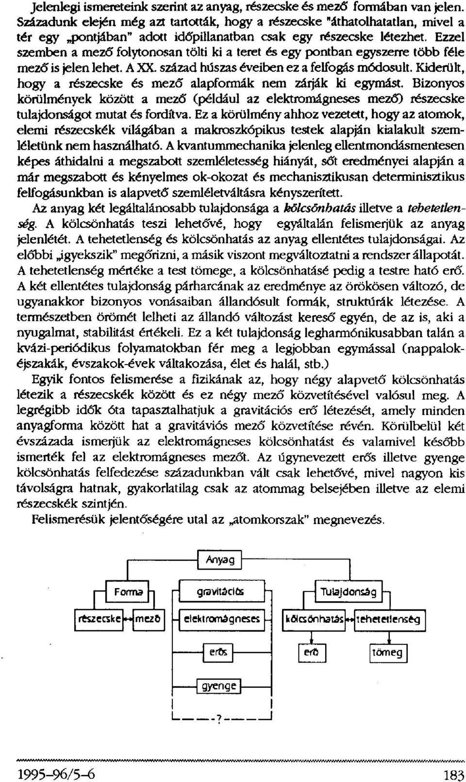 Ezzel szemben a mező folytonosan tölti ki a teret és egy pontban egyszerre több féle mező is jelen lehet. A XX. század húszas éveiben ez a felfogás módosult.