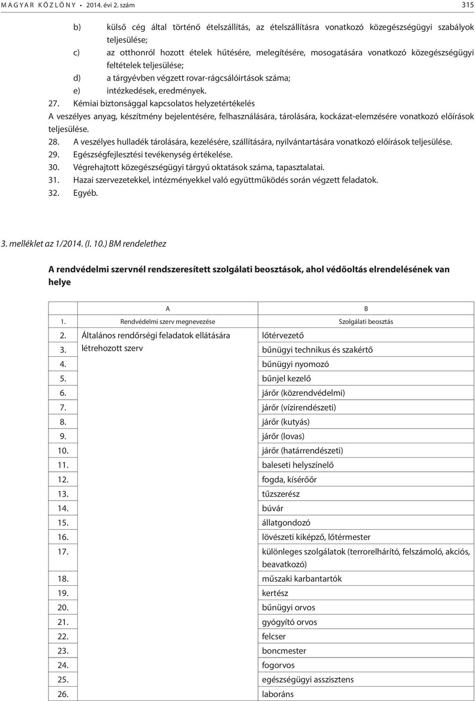 közegészségügyi feltételek teljesülése; d) a tárgyévben végzett rovar-rágcsálóirtások száma; e) intézkedések, eredmények. 27.