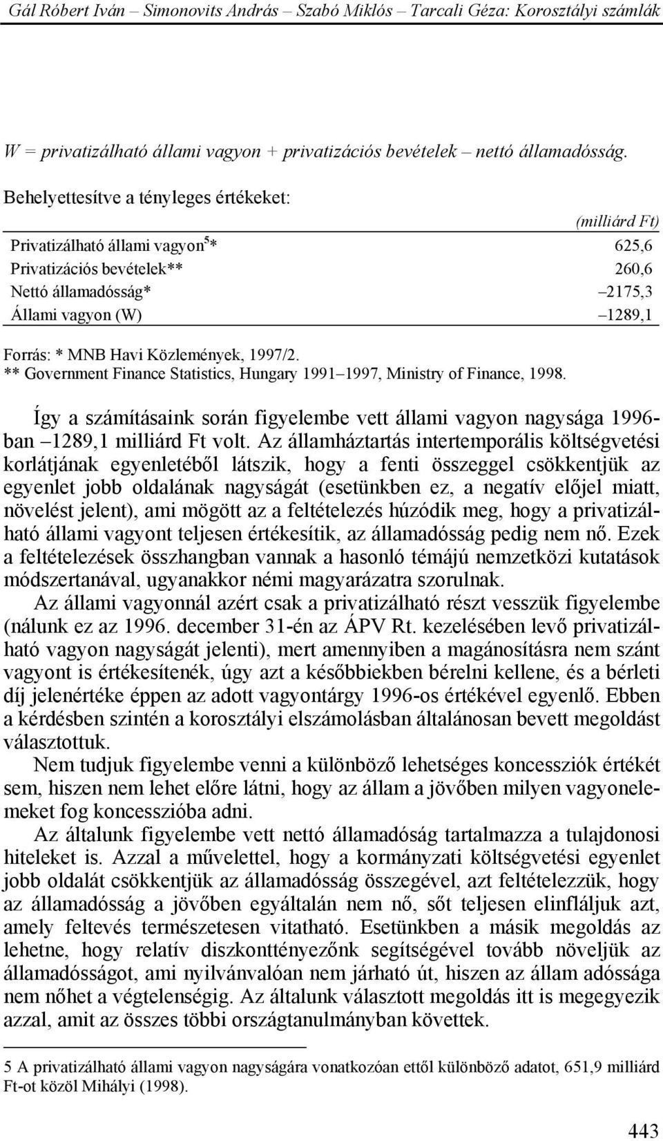 Közlemények, 1997/2. ** Government Finance Statistics, Hungary 1991 1997, Ministry of Finance, 1998. Így a számításaink során figyelembe vett állami vagyon nagysága 1996- ban 1289,1 milliárd Ft volt.