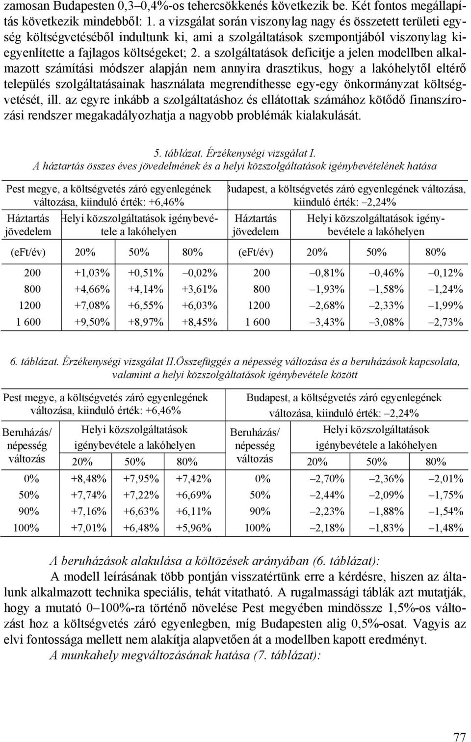 a szolgáltatások deficitje a jelen modellben alkalmazott számítási módszer alapján nem annyira drasztikus, hogy a lakóhelytől eltérő település szolgáltatásainak használata megrendíthesse egy-egy