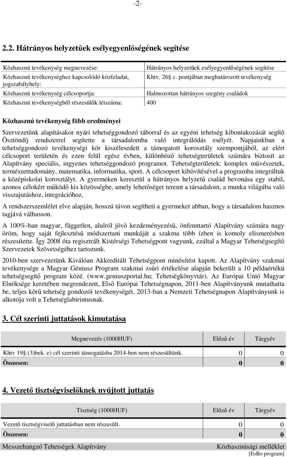 pontjában meghatározott tevékenység Halmozottan hátrányos szegény családok Közhasznú tevékenység főbb eredményei Szervezetünk alapításakor nyári tehetséggondozó táborral és az egyéni tehetség