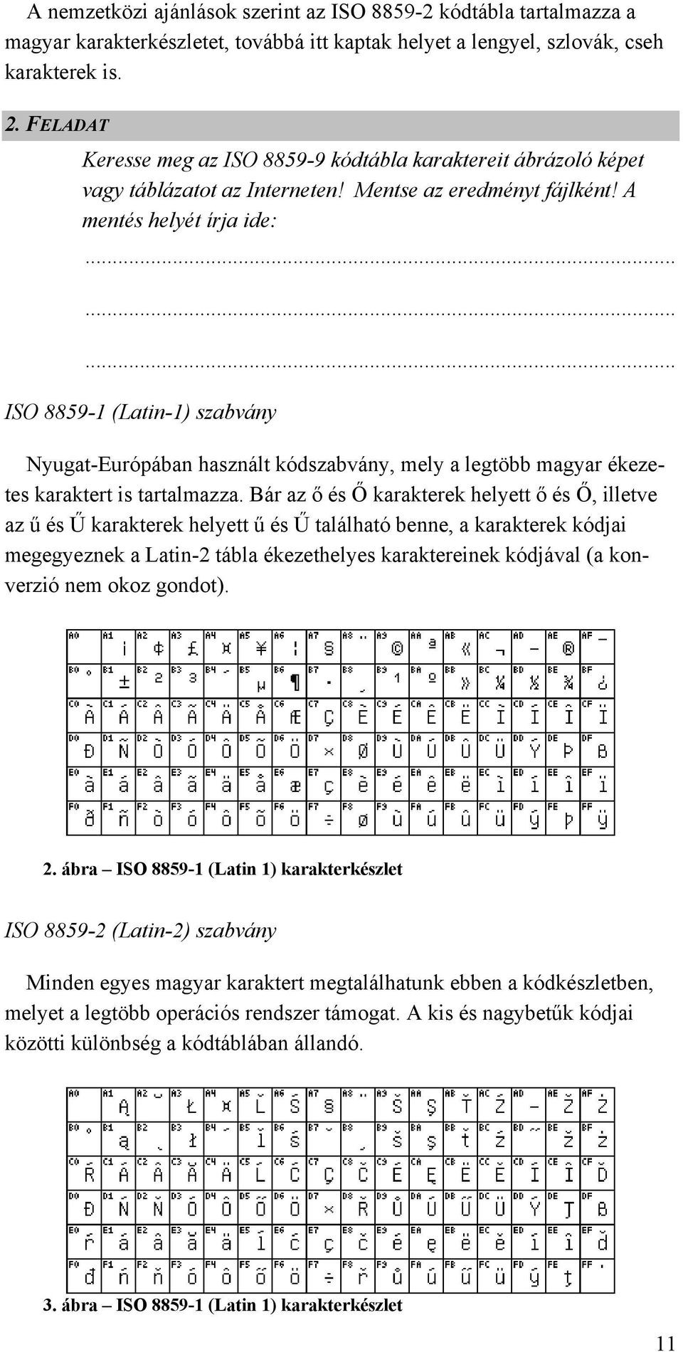 ........ ISO 8859-1 (Latin-1) szabvány Nyugat-Európában használt kódszabvány, mely a legtöbb magyar ékezetes karaktert is tartalmazza.