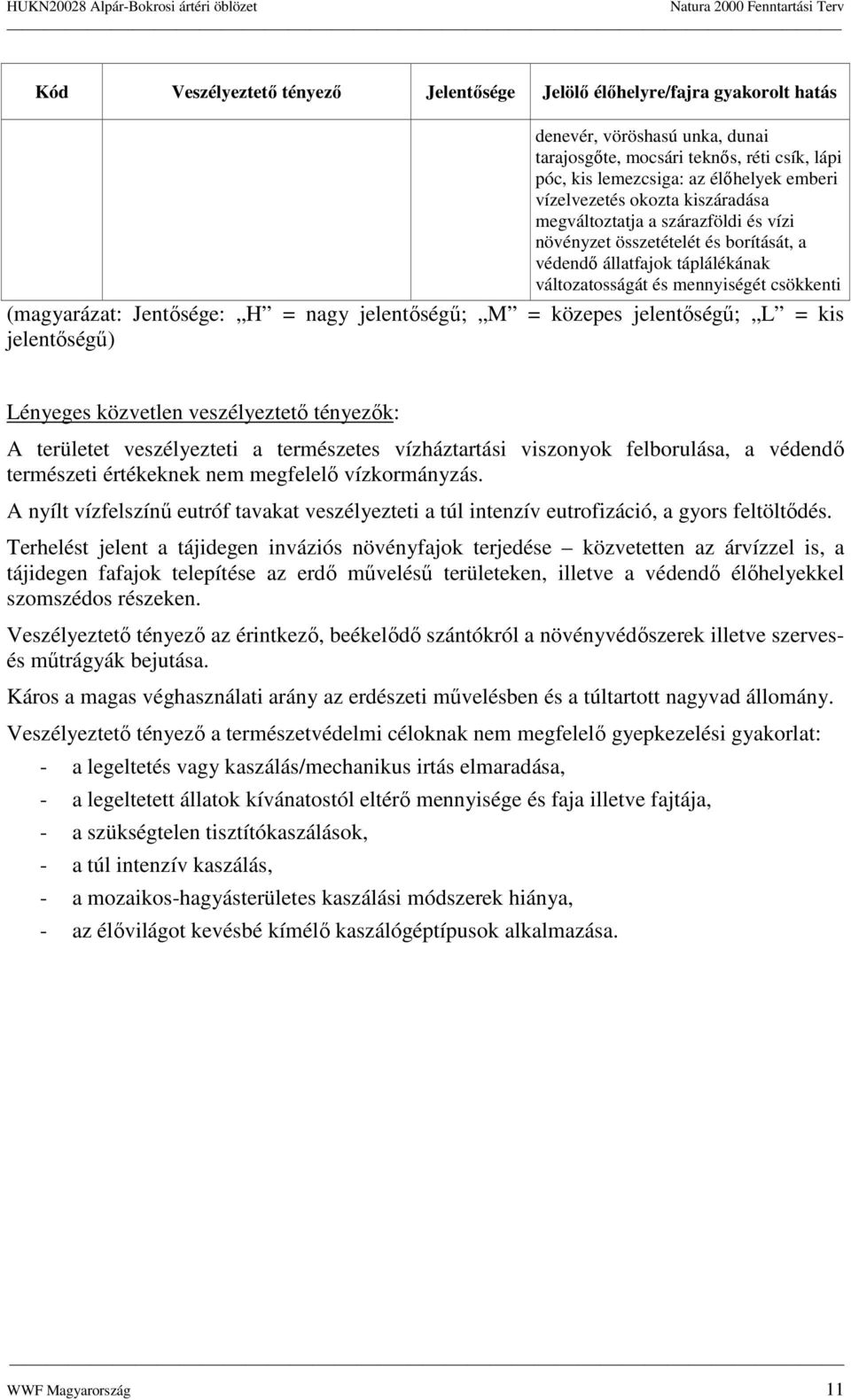 = nagy jelentıségő; M = közepes jelentıségő; L = kis jelentıségő) Lényeges közvetlen veszélyeztetı tényezık: A területet veszélyezteti a természetes vízháztartási visznyk felbrulása, a védendı