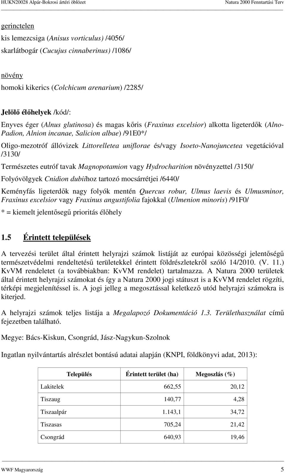 tartzó mcsárrétjei /6440/ Keményfás ligeterdık nagy flyók mentén Quercus rbur, Ulmus laevis és Ulmusminr, Fraxinus excelsir vagy Fraxinus angustiflia fajkkal (Ulmenin minris) /91F0/ * = kiemelt