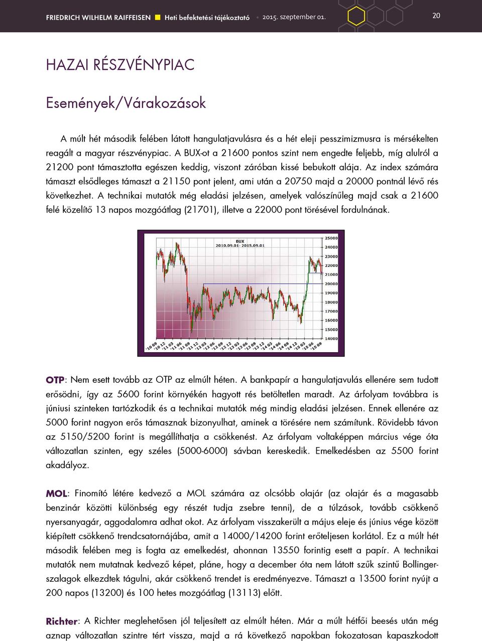 Az index számára támaszt elsıdleges támaszt a 21150 pont jelent, ami után a 20750 majd a 20000 pontnál lévı rés következhet.