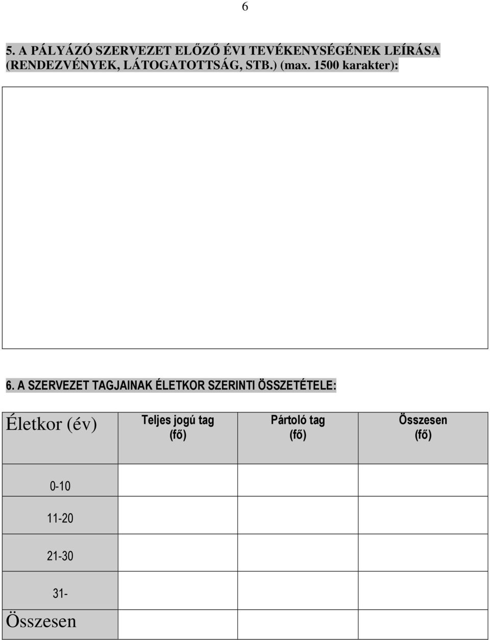 A SZERVEZET TAGJAINAK ÉLETKOR SZERINTI ÖSSZETÉTELE: Életkor (év)